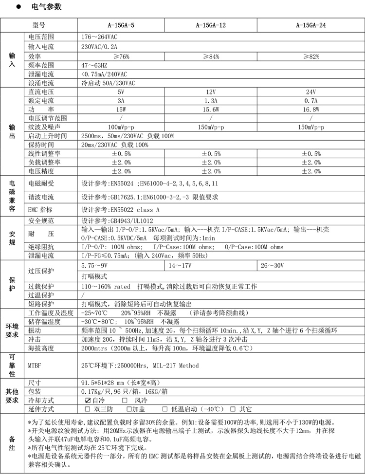 A-15GA產品規(guī)格書最新版本.jpg