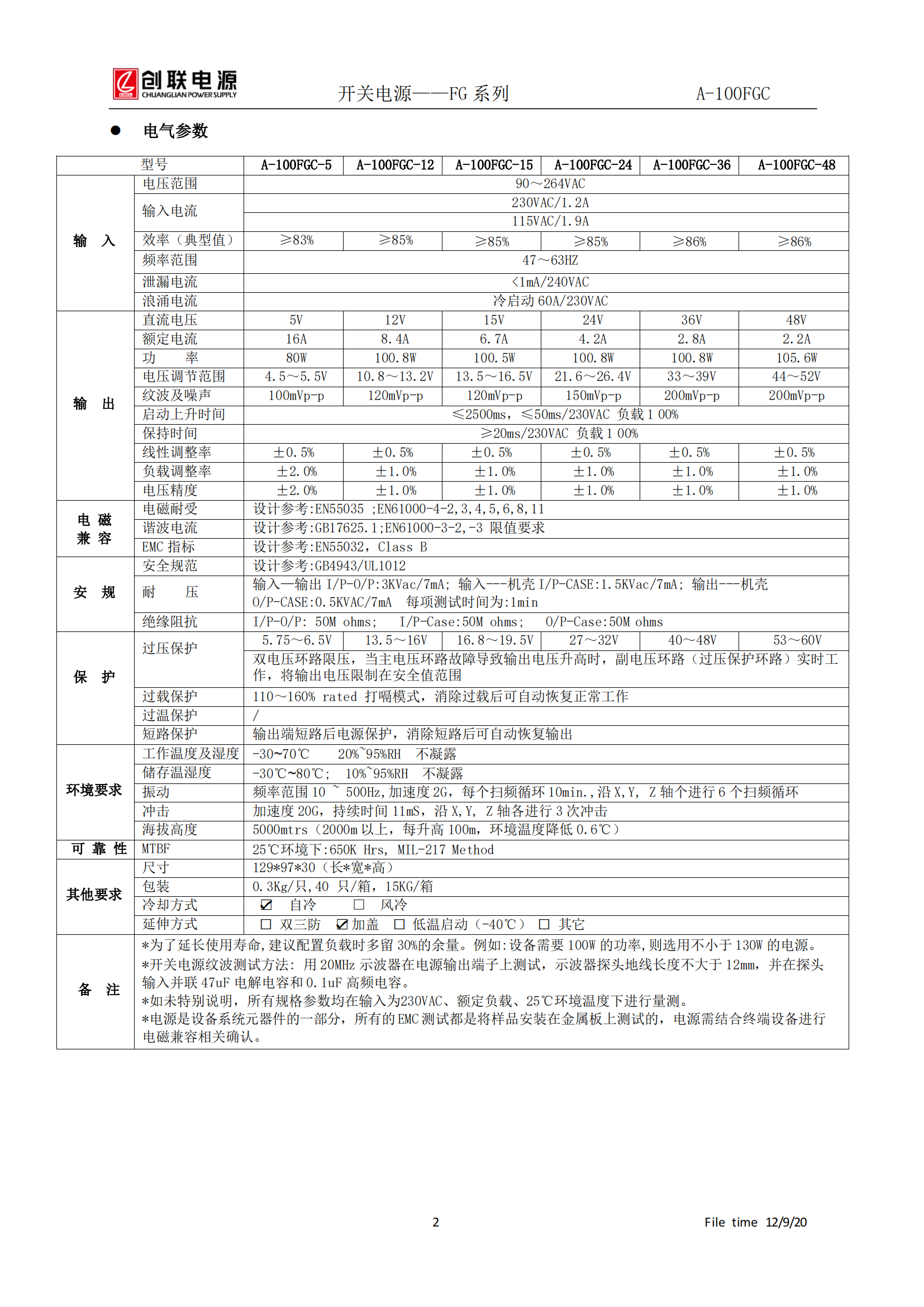 1711595616796723.png A-100FGC--產(chǎn)品規(guī)格書_01.png